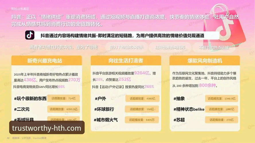 HTH华体会体育平台优惠活动最新动态：洞察行业趋势与用户价值回归