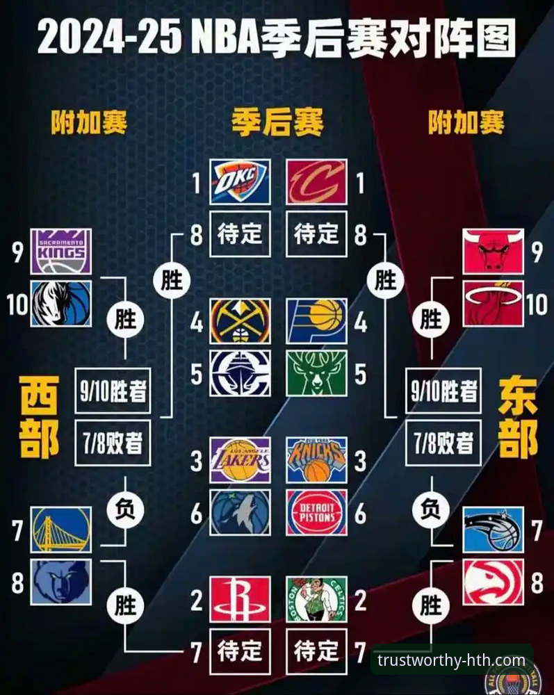 从47分半场领先看NBA季后赛：尼克斯大胜老鹰的完整观赛指南